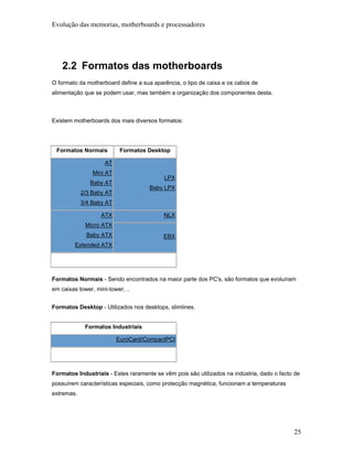 Evolução das memorias, motherboards e processadores




    2.2 Formatos das motherboards
O formato da motherboard define a sua aparência, o tipo de caixa e os cabos de
alimentação que se podem usar, mas também a organização dos componentes desta.



Existem motherboards dos mais diversos formatos:




 Formatos Normais          Formatos Desktop

                     AT
                Mini AT
                                           LPX
               Baby AT
                                     Baby LPX
            2/3 Baby AT
            3/4 Baby AT

                   ATX                    NLX
             Micro ATX
              Baby ATX                    EBX
         Extended ATX




Formatos Normais - Sendo encontrados na maior parte dos PC's, são formatos que evoluíram
em caixas tower, mini-tower, ..


Formatos Desktop - Utilizados nos desktops, slimlines.


             Formatos Industriais

                          EuroCard/CompactPCI




Formatos Industriais - Estes raramente se vêm pois são utilizados na indústria, dado o facto de
possuírem características especiais, como protecção magnética, funcionam a temperaturas
extremas.




                                                                                            25
 