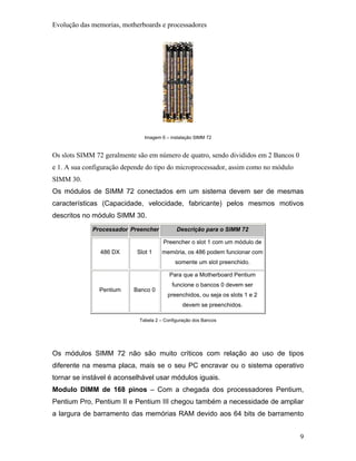Evolução das memorias, motherboards e processadores




                               Imagem 6 – instalação SIMM 72


Os slots SIMM 72 geralmente são em número de quatro, sendo divididos em 2 Bancos 0
e 1. A sua configuração depende do tipo do microprocessador, assim como no módulo
SIMM 30.
Os módulos de SIMM 72 conectados em um sistema devem ser de mesmas
características (Capacidade, velocidade, fabricante) pelos mesmos motivos
descritos no módulo SIMM 30.
             Processador Preencher           Descrição para o SIMM 72

                                       Preencher o slot 1 com um módulo de
                486 DX      Slot 1    memória, os 486 podem funcionar com
                                            somente um slot preenchido.

                                          Para que a Motherboard Pentium
                                           funcione o bancos 0 devem ser
               Pentium     Banco 0
                                         preenchidos, ou seja os slots 1 e 2
                                               devem se preenchidos.

                             Tabela 2 – Configuração dos Bancos




Os módulos SIMM 72 não são muito críticos com relação ao uso de tipos
diferente na mesma placa, mais se o seu PC encravar ou o sistema operativo
tornar se instável é aconselhável usar módulos iguais.
Modulo DIMM de 168 pinos – Com a chegada dos processadores Pentium,
Pentium Pro, Pentium II e Pentium III chegou também a necessidade de ampliar
a largura de barramento das memórias RAM devido aos 64 bits de barramento


                                                                                     9
 