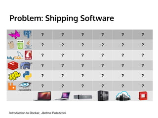 Problem: Shipping Software 
Introduction to Docker, Jérôme Petazzoni 
 