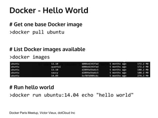 Docker - Hello World 
# Get one base Docker image 
>docker pull ubuntu 
# List Docker images available 
>docker images 
# Run hello world 
>docker run ubuntu:14.04 echo "hello world" 
Docker Paris Meetup, Victor Vieux, dotCloud Inc 
 