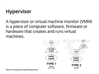 Hypervisor 
A hypervisor or virtual machine monitor (VMM) 
is a piece of computer software, firmware or 
hardware that creates and runs virtual 
machines. 
http://en.wikipedia.org/wiki/Hypervisor 
 
