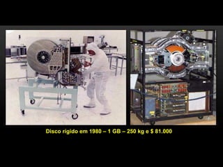 Disco rígido em 1980 – 1 GB – 250 kg e $ 81.000
 