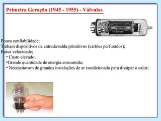 Primeira Geração (1945 - 1955) - Válvulas
Pouca confiabilidade;Pouca confiabilidade;
Tinham dispositivos de entrada/saída primitivos (cartões perfurados);Tinham dispositivos de entrada/saída primitivos (cartões perfurados);
Baixa velocidade;Baixa velocidade;
• Custo elevado;Custo elevado;
•Grande quantidade de energia consumida;Grande quantidade de energia consumida;
• Necessitavam de grandes instalações de ar condicionado para dissipar o calor;Necessitavam de grandes instalações de ar condicionado para dissipar o calor;
 