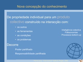 Nova concepção do conhecimento


De propriedade individual para um produto
  colectivo construído na interacção com:
     • os outros
                                                                Inteligência colectiva
     • as ferramentas                                               Folksonomias
     • as condições                                             Processos bottom-up

     • os problemas

Decorre
     Poder partilhado
     Responsabilidade partilhada


                        Pierre Lévy, “Cibercultura” Instituto Piaget, 2000
 