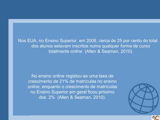 Nos EUA, no Ensino Superior, em 2008, cerca de 25 por cento do total
     dos alunos estavam inscritos numa qualquer forma de curso
             totalmente online (Allen & Seaman, 2010).




      No ensino online registou-se uma taxa de
    crescimento de 21% de matrículas no ensino
    online, enquanto o crescimento de matrículas
     no Ensino Superior em geral ficou próximo
          dos 2% (Allen & Seaman, 2010).
 