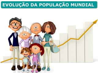 EVOLUÇÃO DA POPULAÇÃO MUNDIAL
 