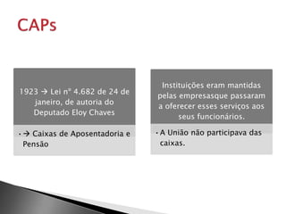 1923  Lei nº 4.682 de 24 de
janeiro, de autoria do
Deputado Eloy Chaves
• Caixas de Aposentadoria e
Pensão
Instituições eram mantidas
pelas empresasque passaram
a oferecer esses serviços aos
seus funcionários.
•A União não participava das
caixas.
 