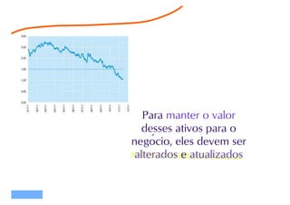 Evolucao de software - parte 1