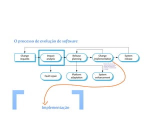 Evolucao de software - parte 1