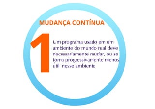 Evolucao de software - parte 1