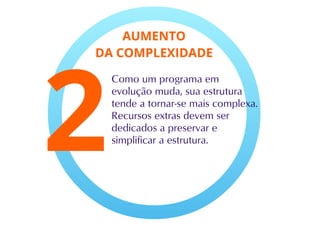 Evolucao de software - parte 1