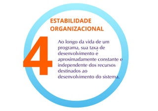 Evolucao de software - parte 1