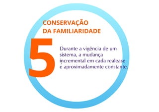 Evolucao de software - parte 1