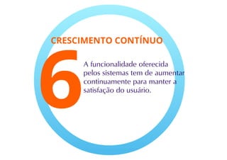 Evolucao de software - parte 1