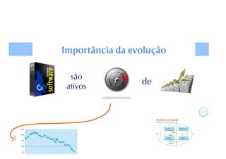 Evolucao de software - parte 1