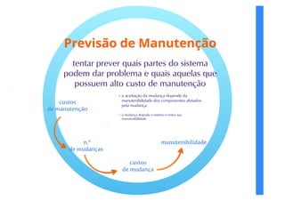 Evolucao de software - parte 2