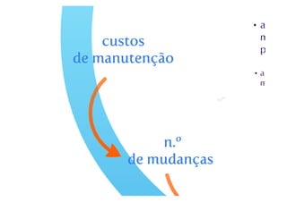 Evolucao de software - parte 2