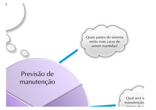 Evolucao de software - parte 2