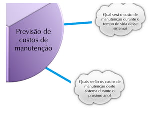 Evolucao de software - parte 2