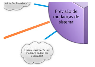 Evolucao de software - parte 2