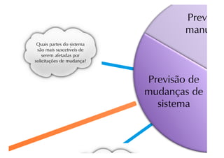Evolucao de software - parte 2