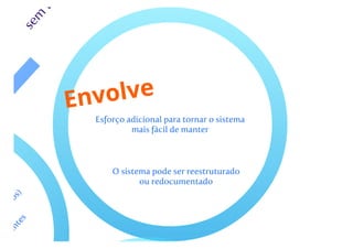 Evolucao de software - parte 2