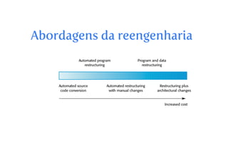 Evolucao de software - parte 2