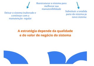 Evolucao de software - parte 2