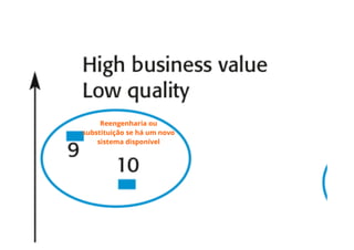 Evolucao de software - parte 2