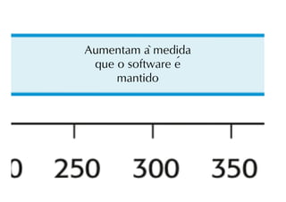 Evolucao de software - parte 2