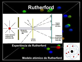 Rutherford
Experiência de Rutherford
Modelo atómico de Rutherford
 