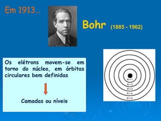 Os elétrons movem-se em
torno do núcleo, em órbitas
circulares bem definidas
Camadas ou níveis
Bohr (1885 - 1962)
Em 1913…
 