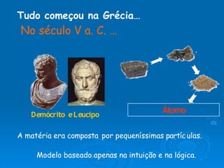 Demócrito eLeucipo
Tudo começou na Grécia…
No século V a. C. …
Átomo
A matéria era composta por pequeníssimas partículas.
Modelo baseado apenas na intuição e na lógica.
 