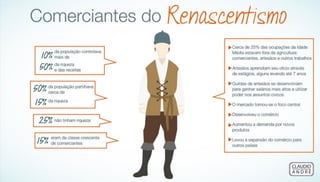 Evolução de um Empreendedor