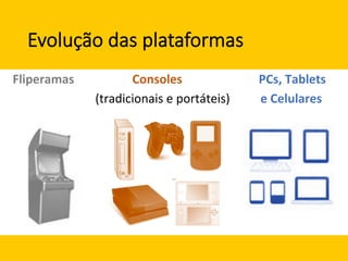Evolução  das  plataformas
	
  	
  	
  Fliperamas	
  	
  	
  	
  	
  	
  	
  	
  	
  	
  	
  	
  	
  	
  	
  	
  	
  	
  	
  Consoles	
  	
  	
  	
  	
  	
  	
  	
  	
  	
  	
  	
  	
  	
  	
  	
  	
  	
  	
  	
  	
  	
  	
  	
  	
  PCs,	
  Tablets	
  
	
  	
  	
  	
  	
  	
  	
  	
  	
  	
  	
  	
  	
  	
  	
  	
  	
  	
  	
  	
  	
  	
  	
  	
  	
  	
  	
  	
  	
  	
  (tradicionais	
  e	
  portáteis)	
  	
  	
  	
  	
  	
  	
  	
  	
  	
  e	
  Celulares	
  
 