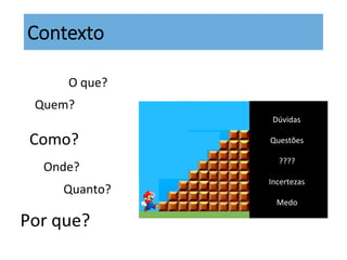 Contexto
Dúvidas	
  
	
  
Questões	
  
	
  
????	
  
	
  
Incertezas	
  
	
  
Medo	
  	
  
Como?	
  
Onde?	
  	
  
Por	
  que?	
  
Quem?	
  	
  
O	
  que?	
  
Quanto?	
  
 