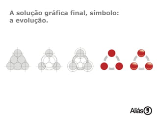 A solução gráfica final, símbolo:  a evolução. 