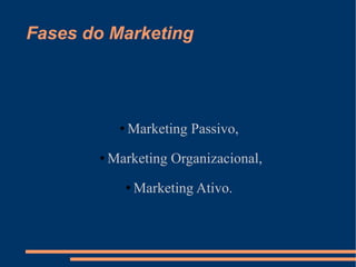 Fases do Marketing Marketing Passivo,  Marketing Organizacional, Marketing Ativo.  