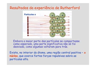 Resultados da experiência de Rutherford
Partículas α
Embora a maior parte das partículas se comportasse
como esperado, uma parte significativa não só foi
desviada, como algumas voltaram para trás.
Existe, no interior do átomo, uma região central positiva – o
núcleo, que exerce fortes forças repulsivas sobre as
partículas alfa.
 