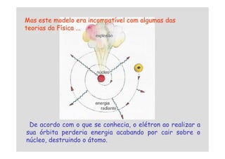 Mas este modelo era incompatível com algumas das
teorias da Física ...
De acordo com o que se conhecia, o elétron ao realizar a
sua órbita perderia energia acabando por cair sobre o
núcleo, destruindo o átomo.
 