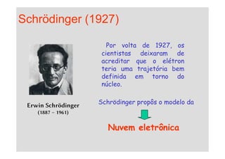 Por volta de 1927, os
cientistas deixaram de
acreditar que o elétron
teria uma trajetória bem
definida em torno do
núcleo.
Schrödinger (1927)
definida em torno do
núcleo.
Erwin Schrödinger
(1887 – 1961)
Nuvem eletrônica
Schrödinger propôs o modelo da
 