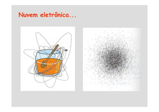 Nuvem eletrônica...
 