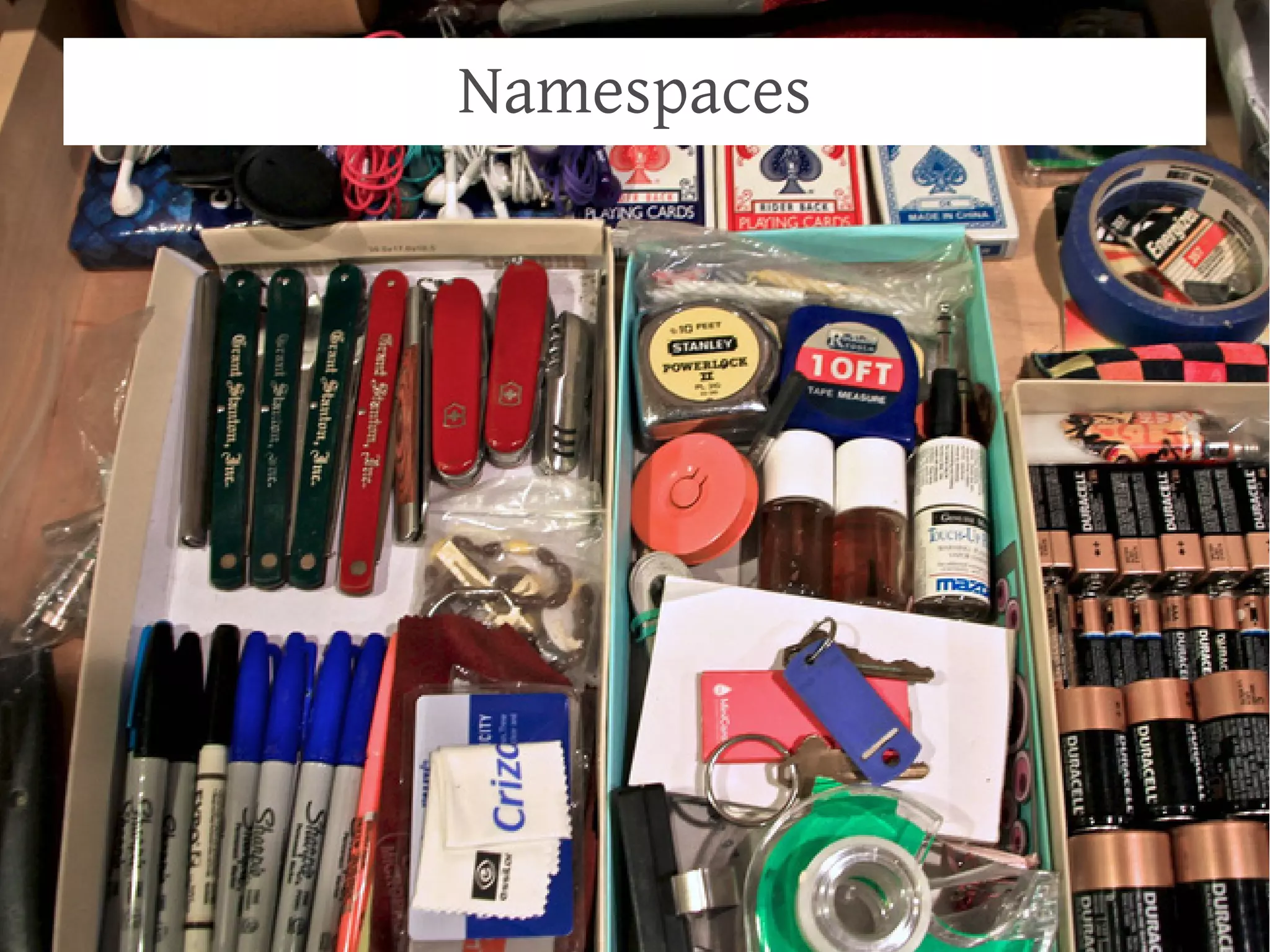 Namespaces
 