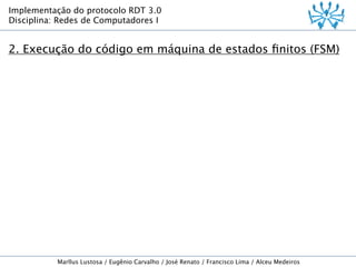 Implementação do protocolo RDT 3.0
Disciplina: Redes de Computadores I

2. Execução do código em máquina de estados ﬁnitos (FSM)

Marllus Lustosa / Eugênio Carvalho / José Renato / Francisco Lima / Alceu Medeiros

 