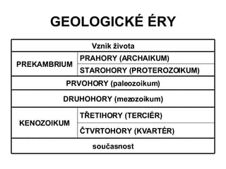 Prekambrium Evoluce I Idoplnena | PPT