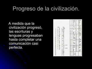 Progreso de la civilización. A medida que la civilización progresó, las escrituras y lenguas progresaban hasta completar una comunicación casi perfecta. 