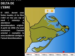 EVOLUCIÓ DEL DELTA DE L’EBRE El 1937, durant unes fortes riuades, el riu Ebre s’obrí un nou pas cap al nord i comença a abandonar la desembocadura original. A partir de 1946 s’ha anat erosionant l’extrem oriental i reomplint la zona occidental contigua a l’actual desembocadura. 