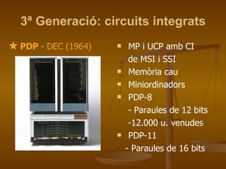 3ª Generació: circuits integrats MP i UCP amb CI de MSI i SSI Memòria cau Miniordinadors PDP-8 - Paraules de 12 bits -12.000 u. venudes PDP-11 - Paraules de 16 bits PDP  - DEC (1964) 