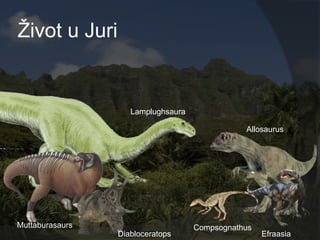 Ţivot u Juri


                    Lamplughsaura

                                               Allosaurus




Muttaburasaurs                      Compsognathus
                 Diabloceratops                     Efraasia
 