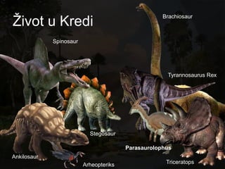 Ţivot u Kredi
                                                    Brachiosaur



             Spinosaur




                                                     Tyrannosaurus Rex




                           Stegosaur

                                        Parasaurolophus
Ankilosaur
                         Arheopteriks                Triceratops
 